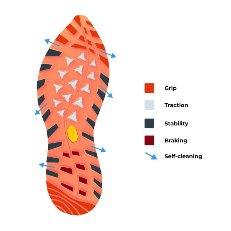 Pánska nízka turistická celokožená obuv NORTHFINDER Nanga red orange 5