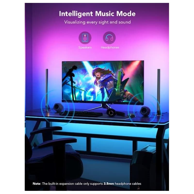 Govee Smart Gaming WiFi LED Panely + Smart Dual ovládač White 5