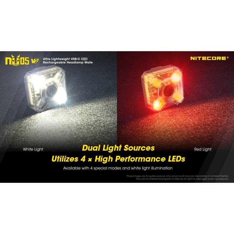 Čelovka NITECORE NU05 V2-KIT 6