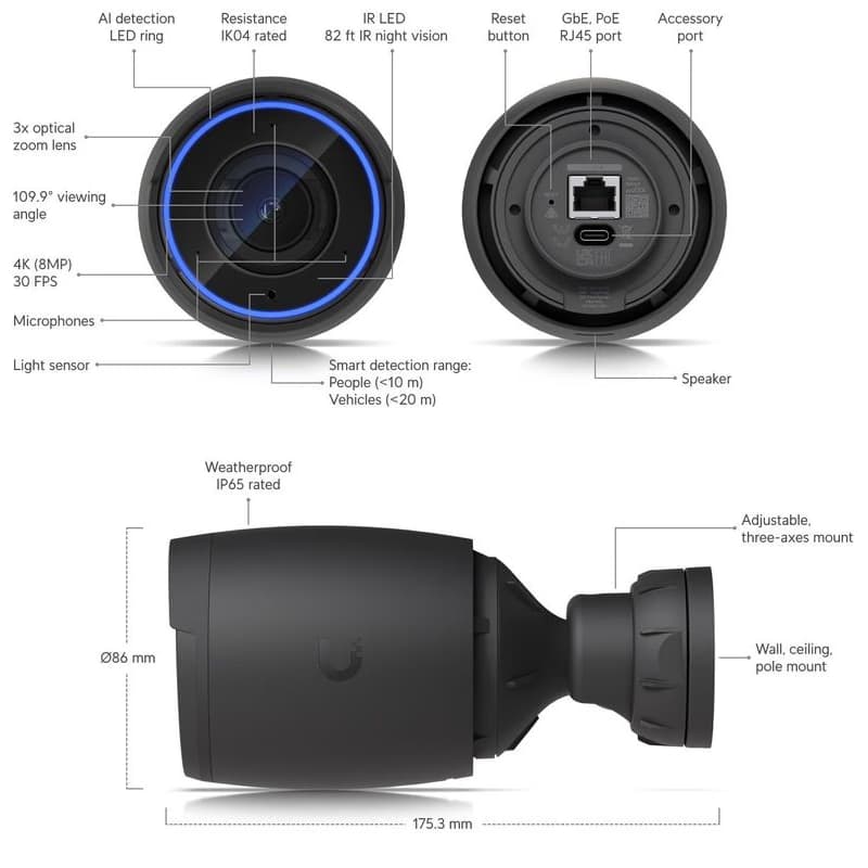 Ubiquiti UVC-AI-Pro - UniFi Protect Camera AI Professional čierna 2