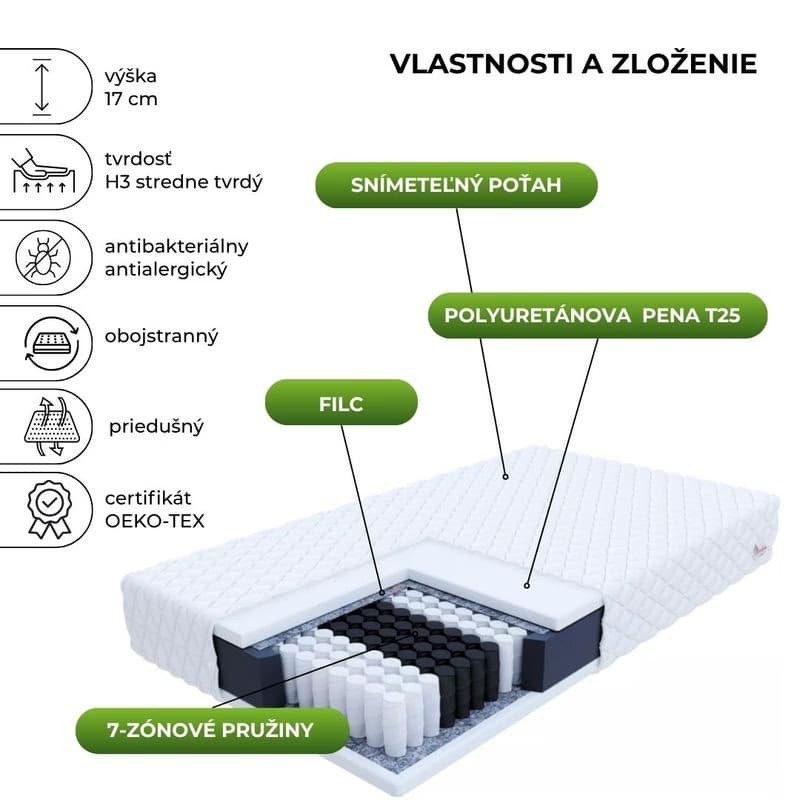 FDM Taštičkový matrac TREVISO Premium Jersey | 80 x 200 cm 2