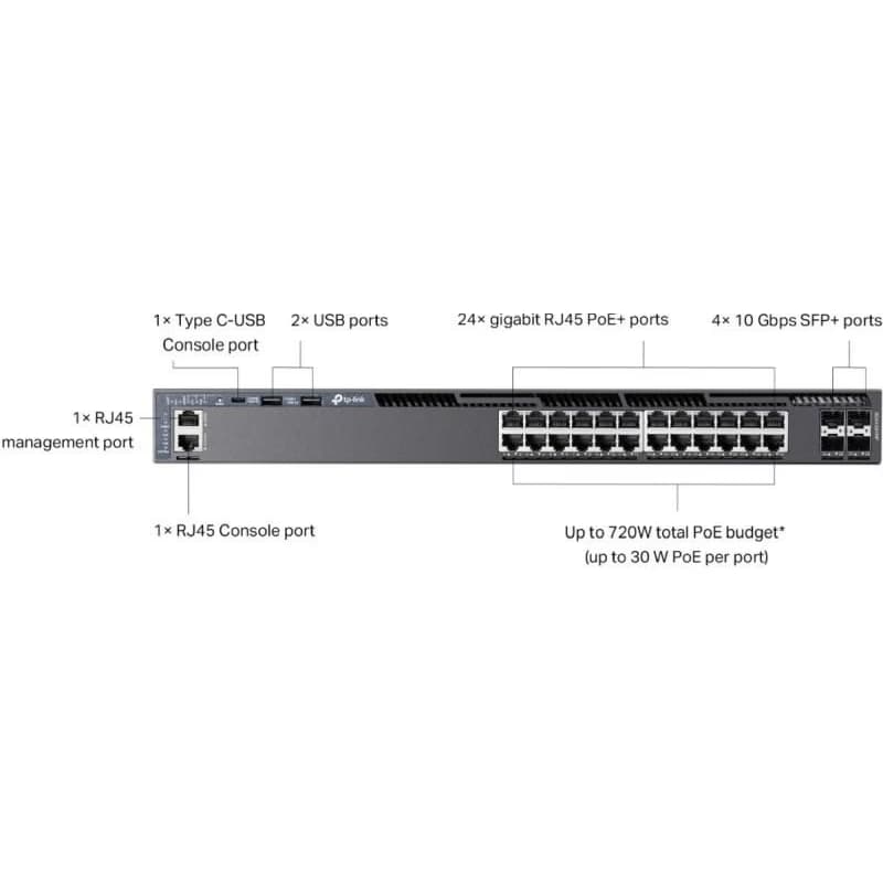 TP-Link SG6428XHP Omada 24 portový gigabitový RJ45 stackable L3 PoE+ switch, 720 W total PoE budget 6