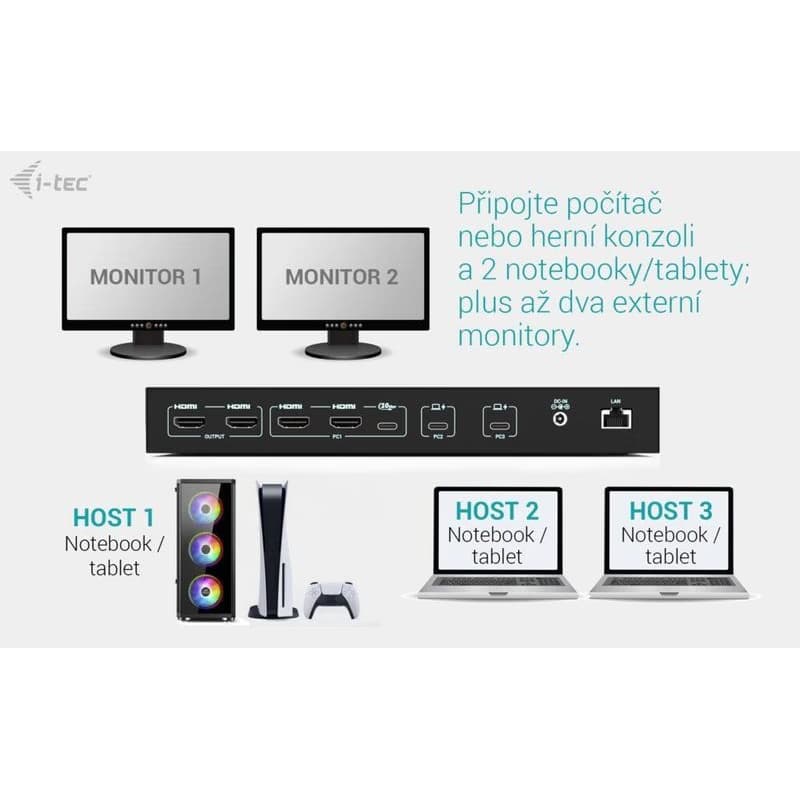 i-tec USB-C KVM Docking station pre 3 Hosts, Dual Display, Power Delivery 1x 92W/2x 65W 6