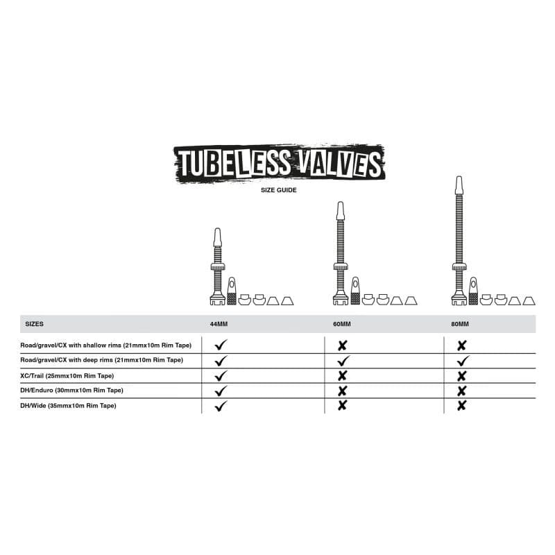 Plášť na bicykel MUC-OFF Ultimate Tubeless Setup Kit-DH Trail Enduro 4
