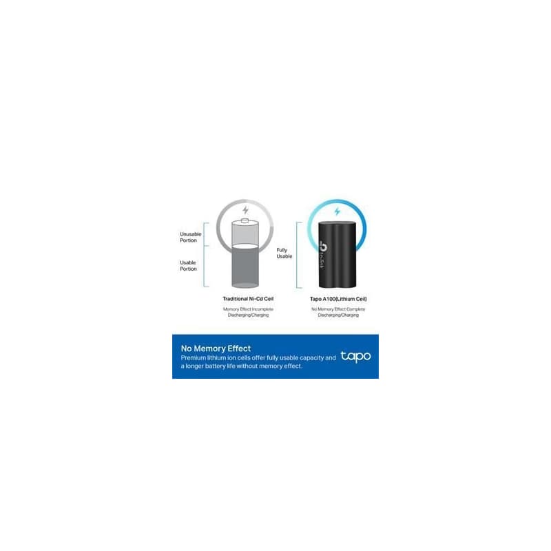 TP-Link Tapo A100 - batériový kit 4