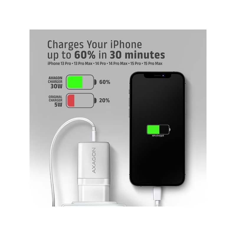 AXAGON ACU-PD30W, Sil nabíjačka do siete 30W, 1x port USB-C, PD3.0/PPS/QC4+/SFC/AFC/Apple, biela 6