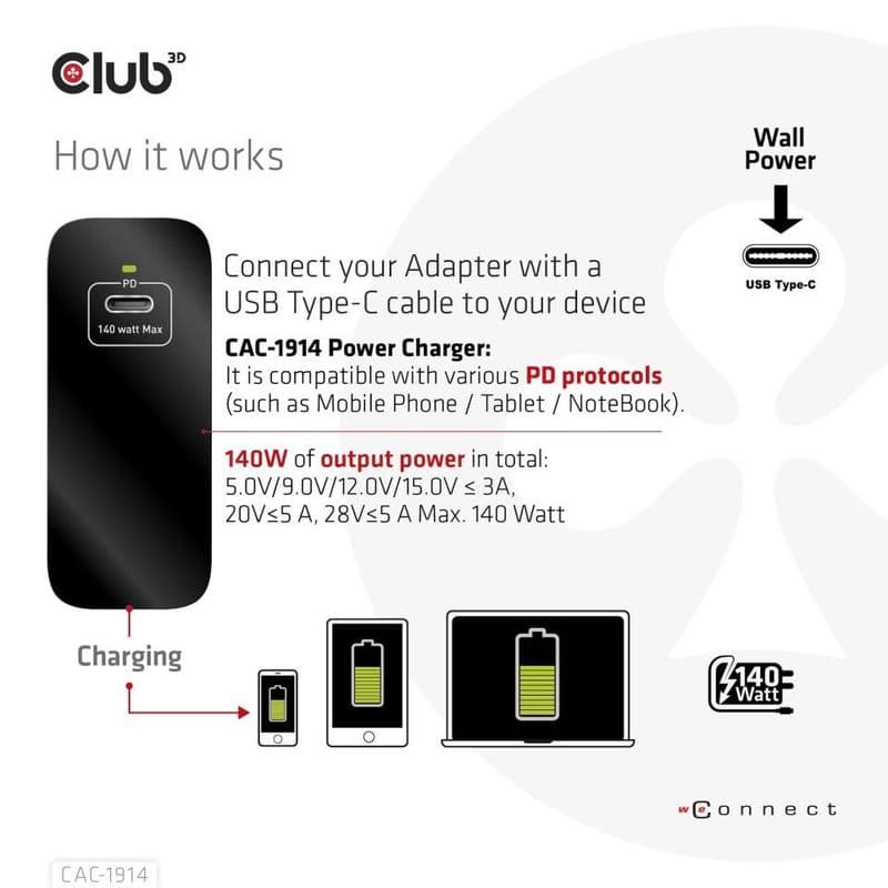 Club3D cestovná nabíjačka USB-C 140W GaN Technológia, 1xUSB-C, podpora PD 3.1 3