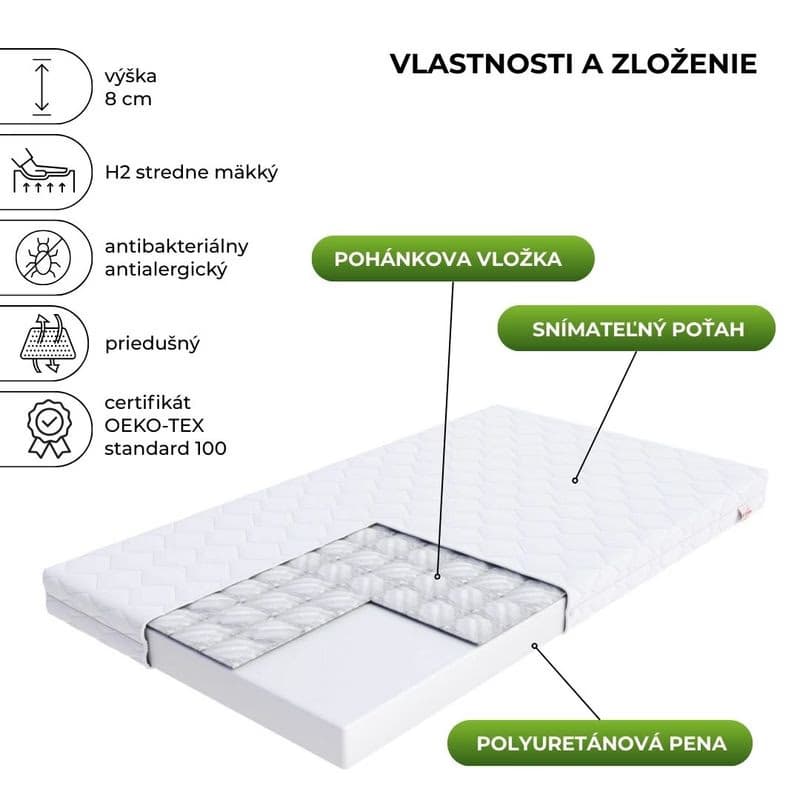 FDM Penový matrac BABY CARE MICROFIBRA | 80 x 180 cm 2