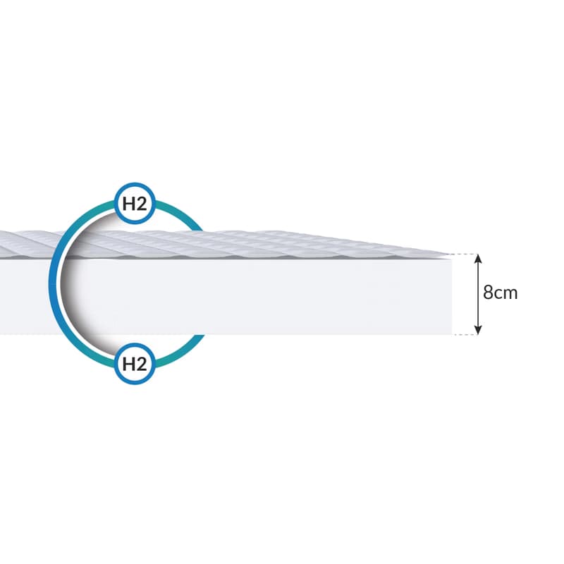 FDM Penový matrac BABY CARE MICROFIBRA | 80 x 180 cm 6