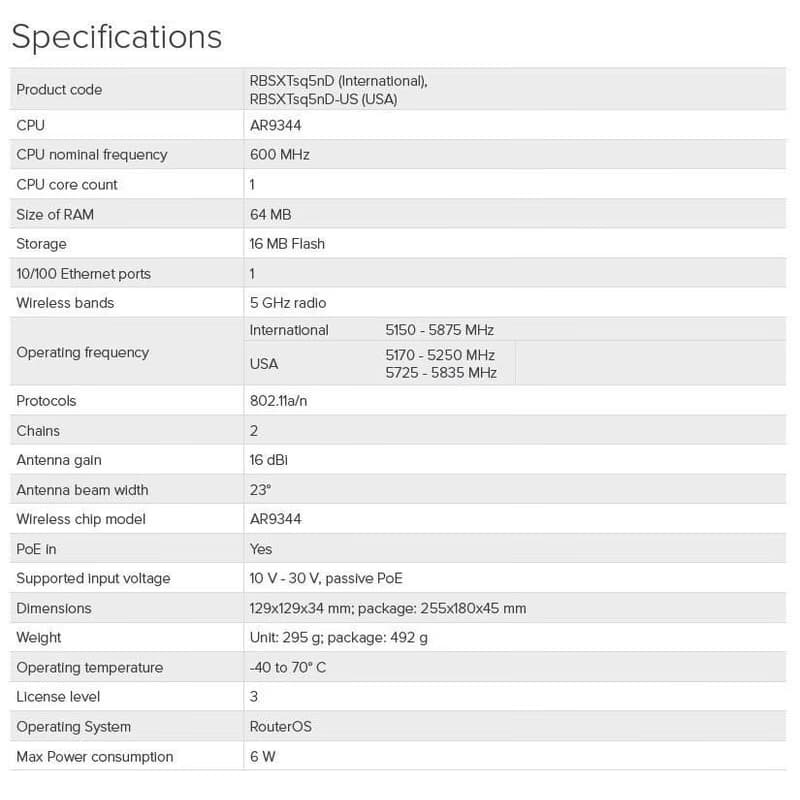 MikroTik RBSXTsq5nD 5GHz MIMO 16dBi outdoor 4