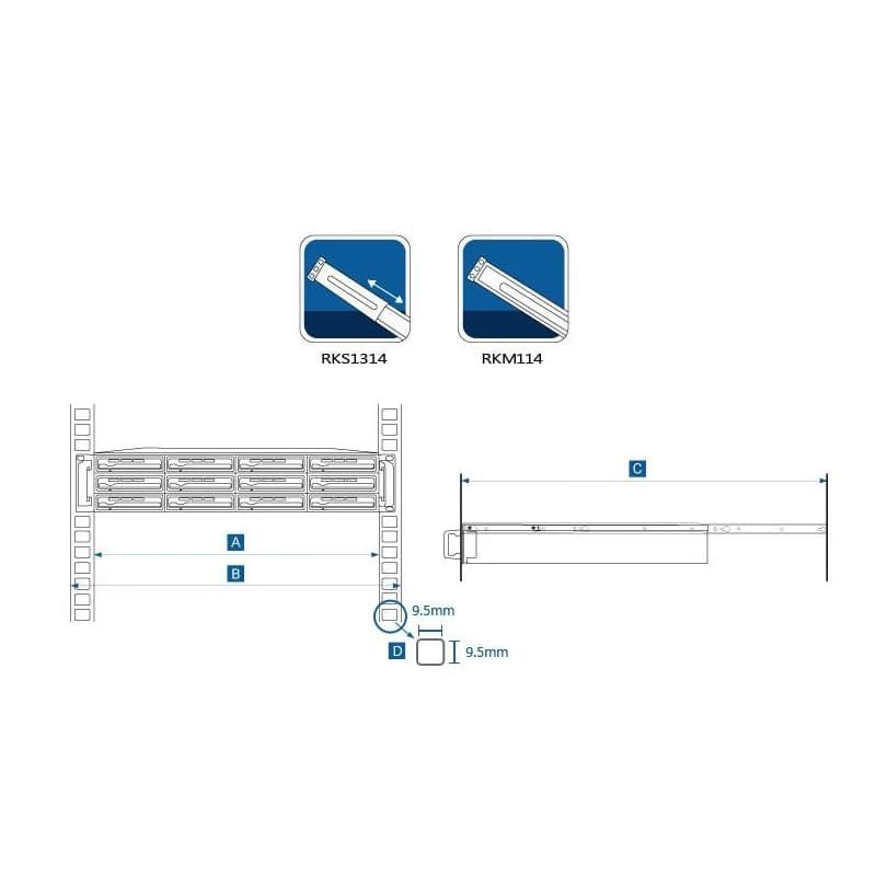 Synológia Rail Kits Fixed (pevná), RKM114 2