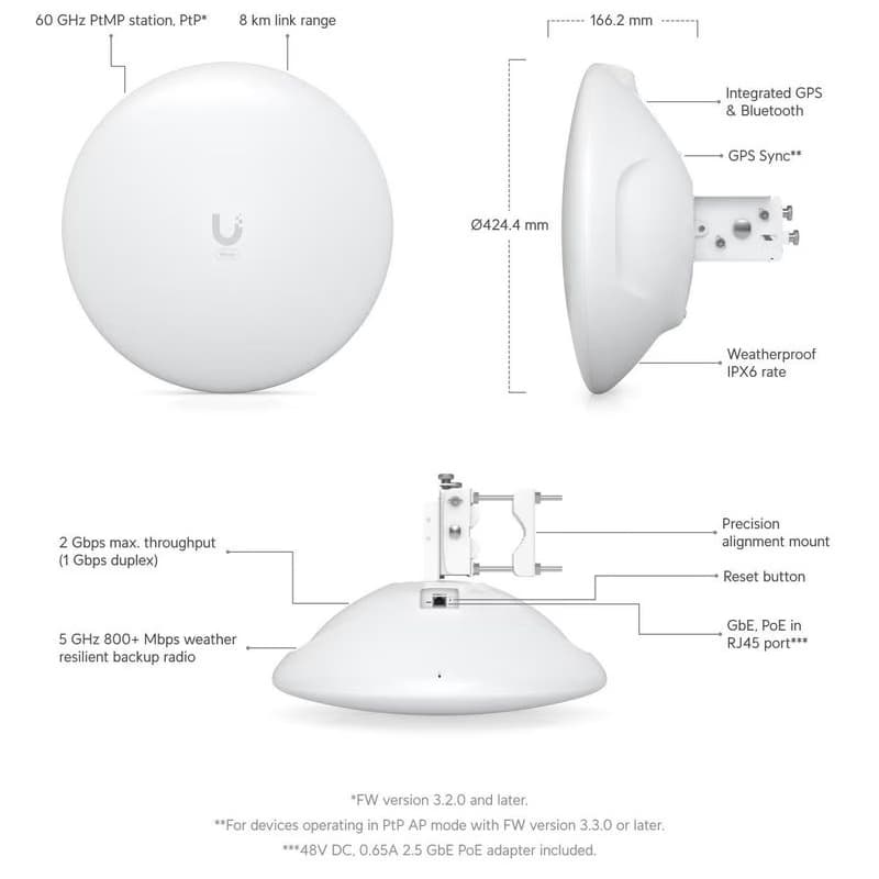 Ubiquiti Wave-LR - UISP Wave Long-Range 2
