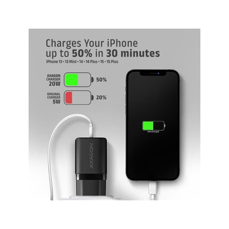 AXAGON ACU-PD20, nabíjačka do siete 20W, 1x port USB-C, PD3.0/PPS/QC4+/AFC/Apple, čierna 6