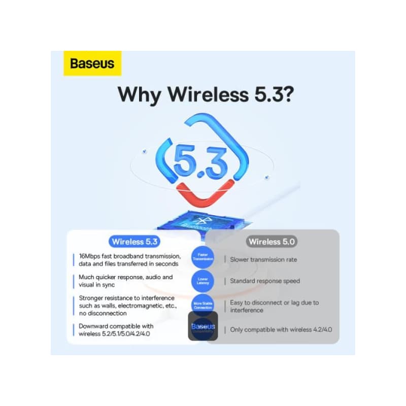 Baseus bezdrôtový bluetooth adaptér BA07 čierny 4