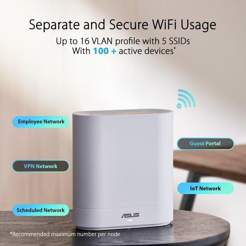 ASUS ExpertWiFi EBM68 AX7800 Tri-band Mesh WiFi 6 System 6