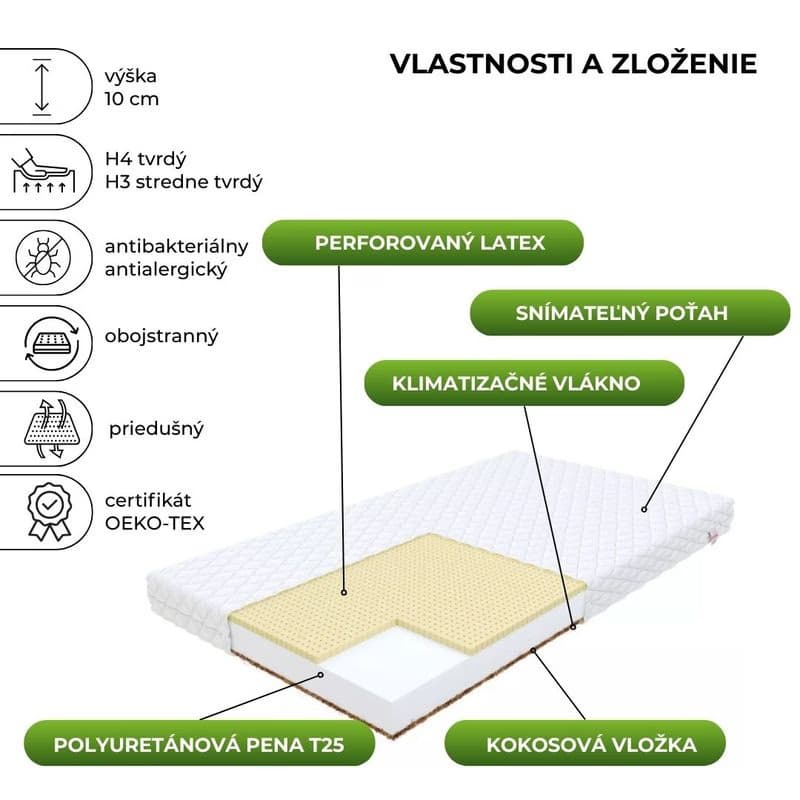 FDM Penový matrac PIKOLO Mikrofibra 12 | 200 x 200 cm 2