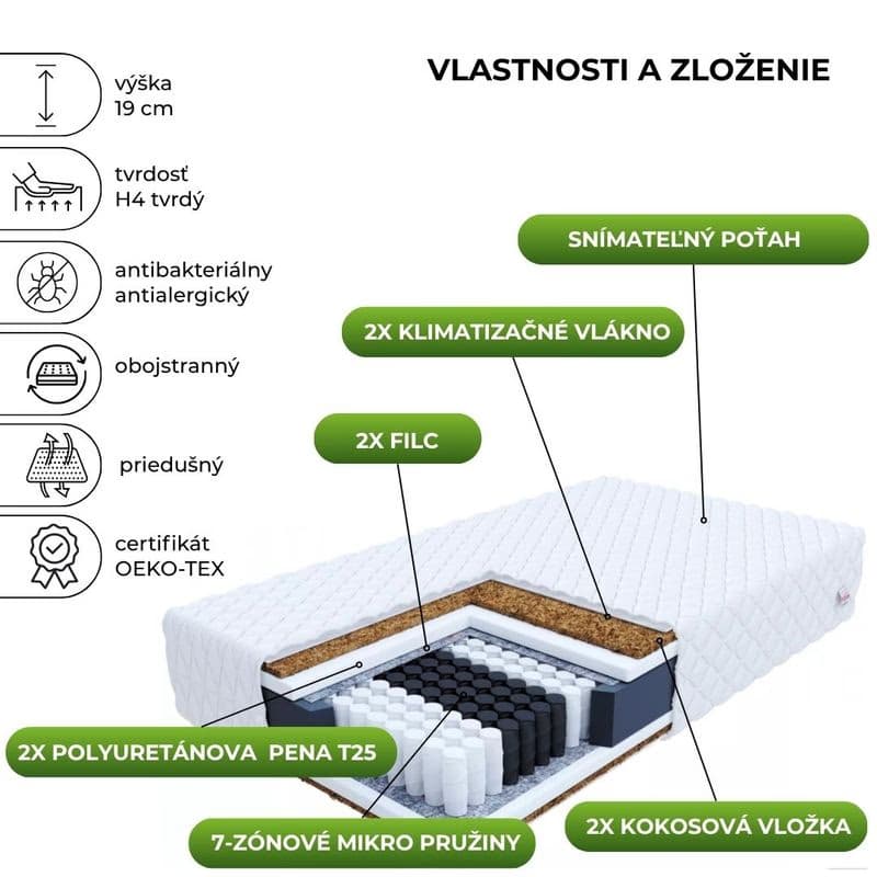 FDM Taštičkový matrac MERANO Jersey | 80 x 200 cm 2