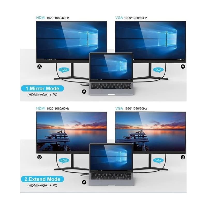 PREMIUMCORD Dokovacia stanica USB-C 10v1, 1xHDMI, 1xVGA, 2xUSB-C, 3xUSB, 1xRJ45, čítačka SD kariet, sivá 4