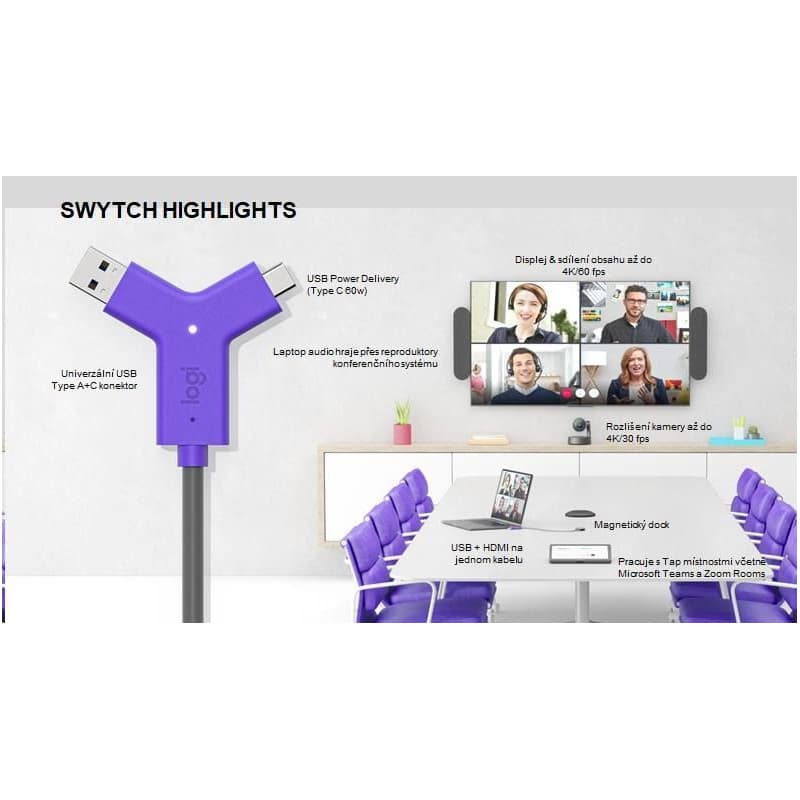 Logitech SWYTCH pre RALLY, MeetUp, GROUP aj iné USB konferenčné kamery 1