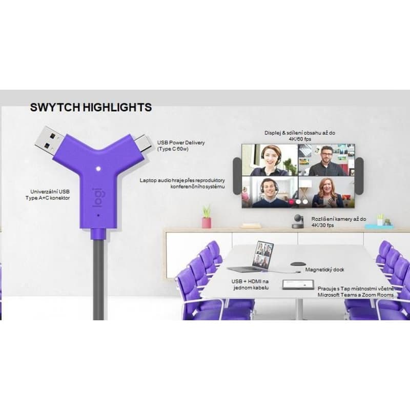 Logitech SWYTCH pre RALLY, MeetUp, GROUP aj iné USB konferenčné kamery 6