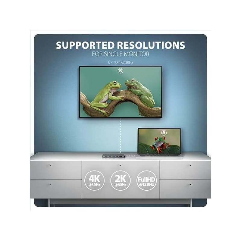 AXAGON HMC-5H, USB 5Gbps húb, 3x USB-A, HDMI 4k/30Hz, PD 100W, kábel USB-C 100cm 5