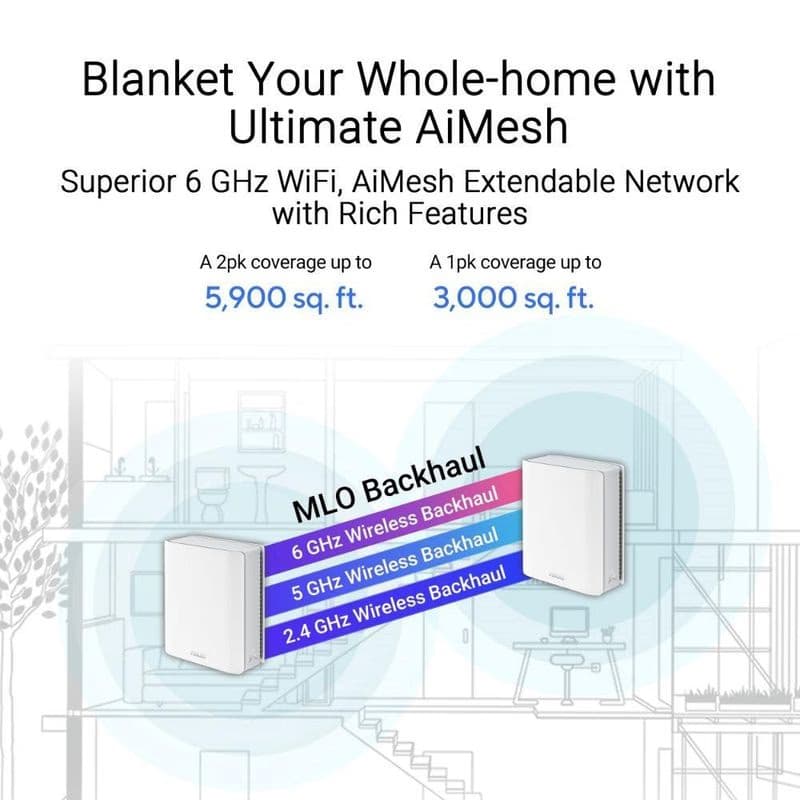 ASUS ZenWifi BT8 1-pack, WiFi7 Extendable Router, AiMesh, 1x WAN, 3x LAN, 1x 3.0 6
