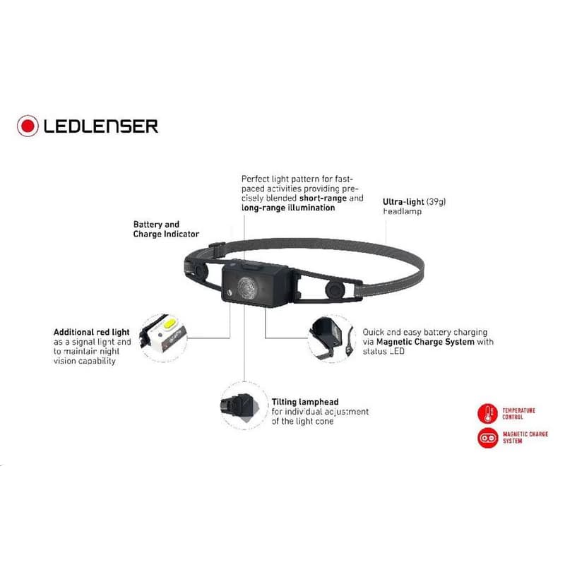 Ledlenser NEO1R bežecká čelovka, čierno-šedá 2