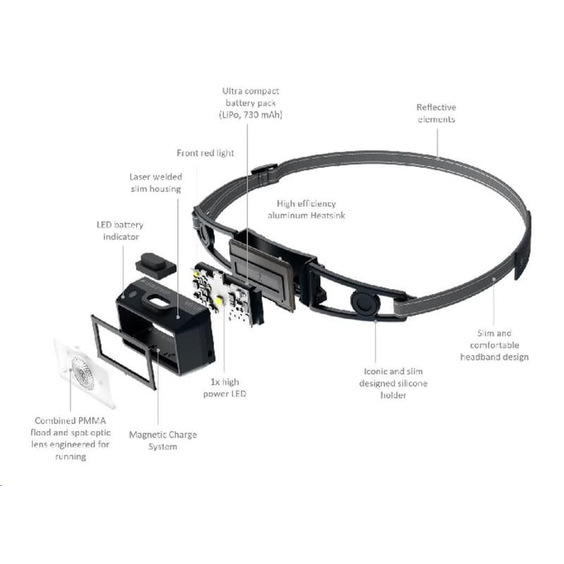 Ledlenser NEO1R bežecká čelovka, čierno-šedá 3