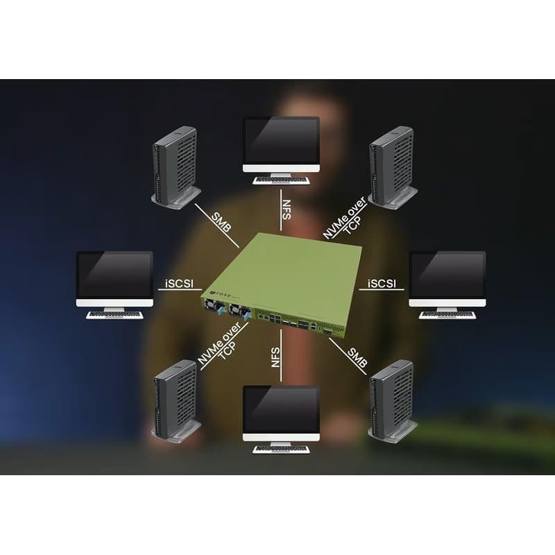 MikroTik RDS2216 Enterprise Rose Data Server 6
