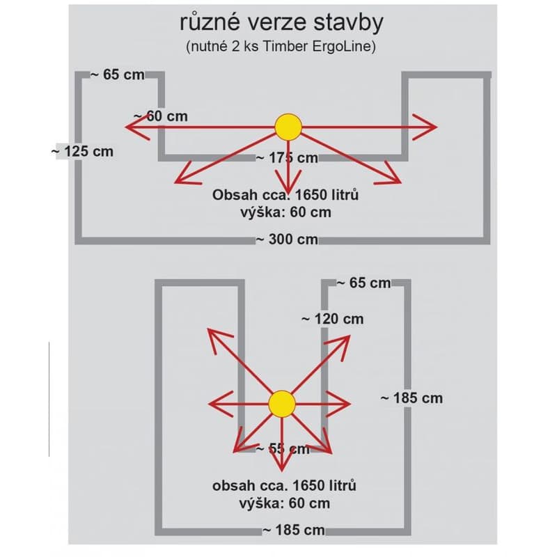Vyvýšený záhon 185 x 125 cm plast Dekorhome 4