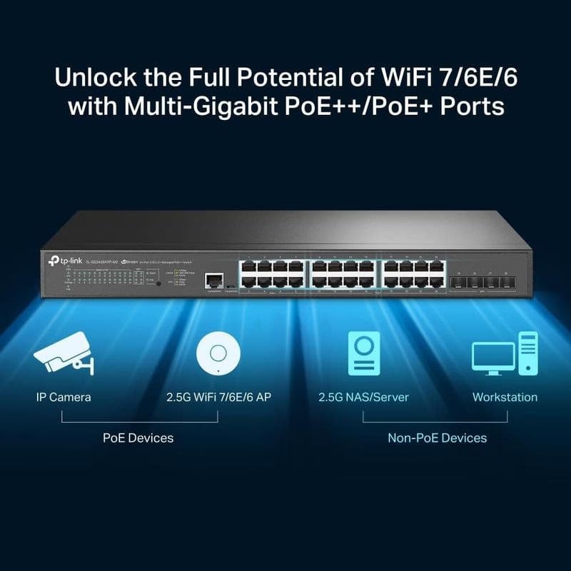 TP-Link OMADA JetStream switch TL-SG3428XPP-M2 (24x2, 5GbE, 4xSFP+, 16xPoE+, 8xPoE++, 16xPoE+, 500W) 5