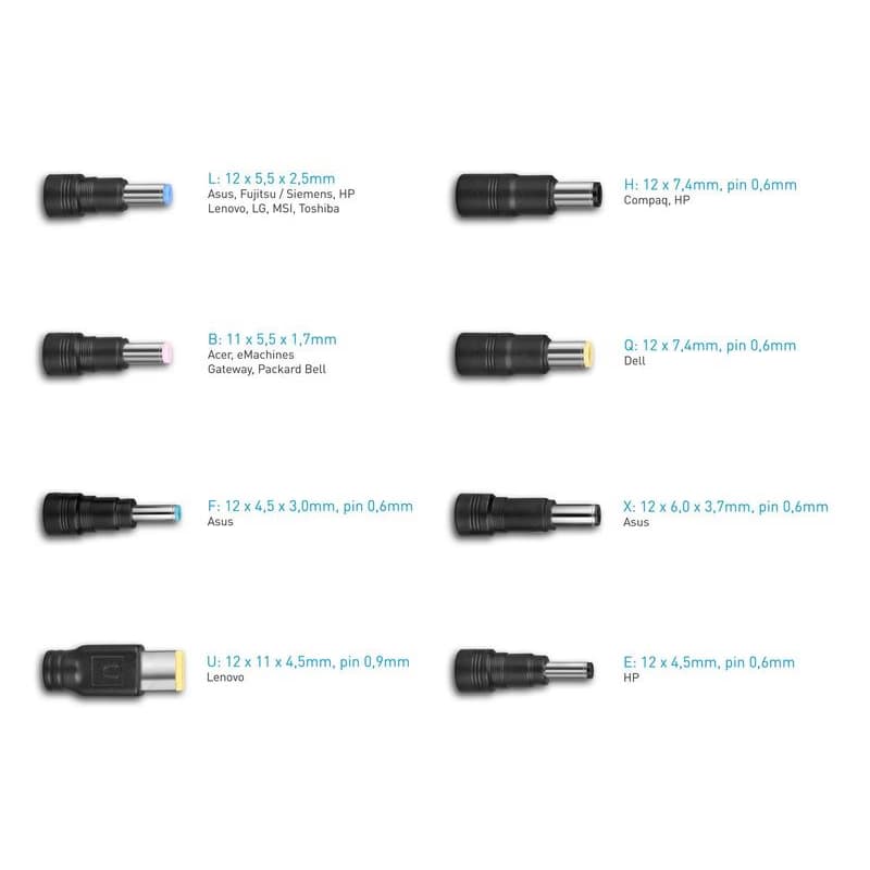 AVACOM QuickTIP 250W - univerzálny adaptér pre notebooky + 8 konektorov 2