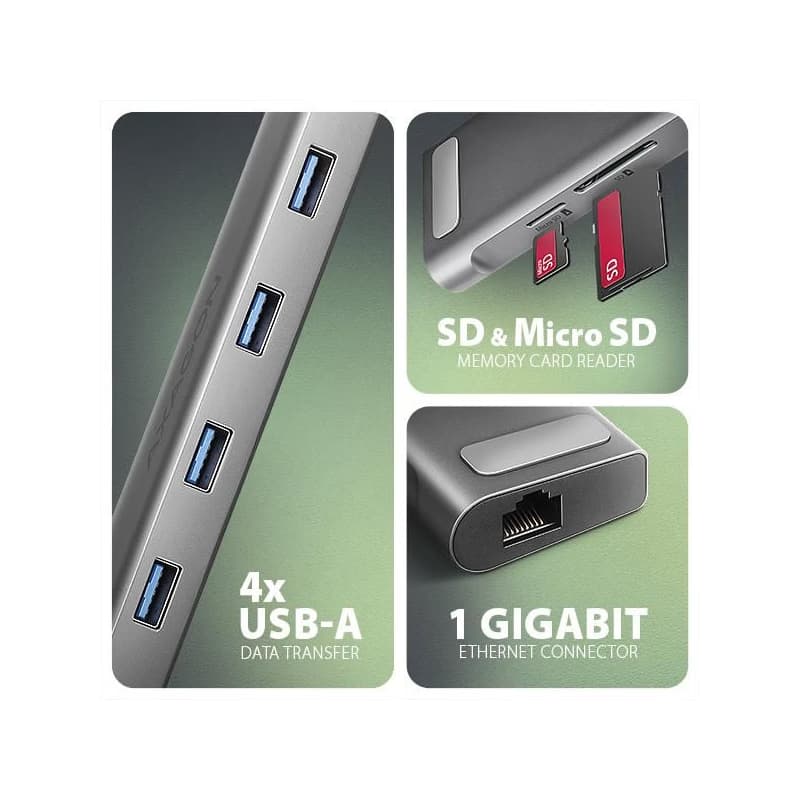 AXAGON HMC-10HLS, USB 5Gbps húb, 4x USB-A, HDMI 4k/60Hz, RJ-45 GLAN, SD/mSD, PD 100W, kábel USB-C 25cm 3
