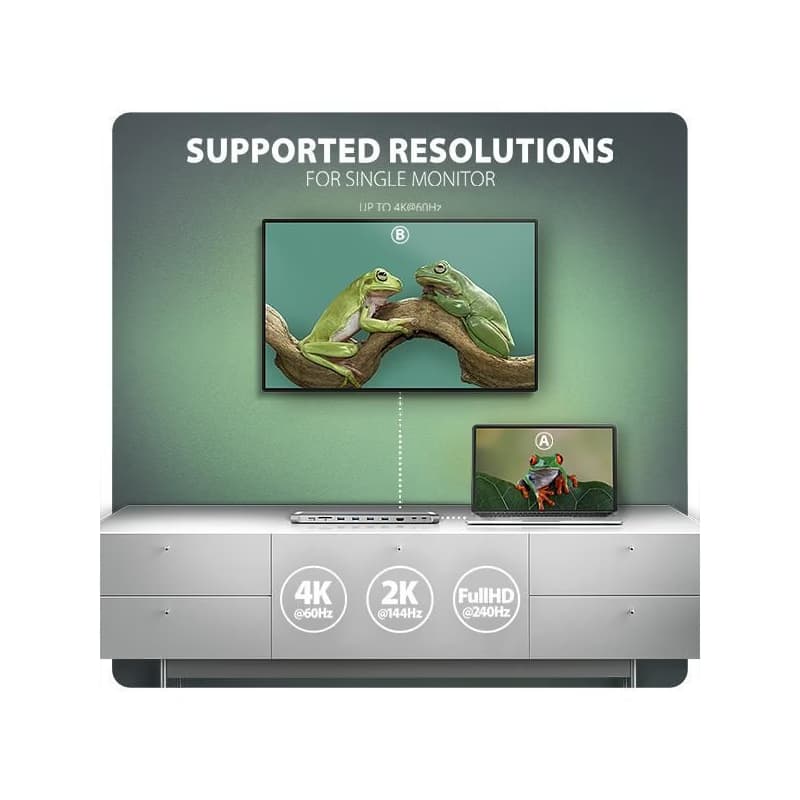 AXAGON HMC-10HLS, USB 5Gbps húb, 4x USB-A, HDMI 4k/60Hz, RJ-45 GLAN, SD/mSD, PD 100W, kábel USB-C 25cm 6