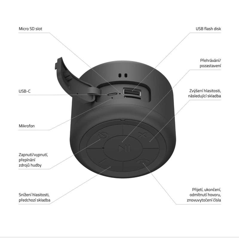 LAMAX Sphere2 Bluetooth reproduktor, USB-C 5