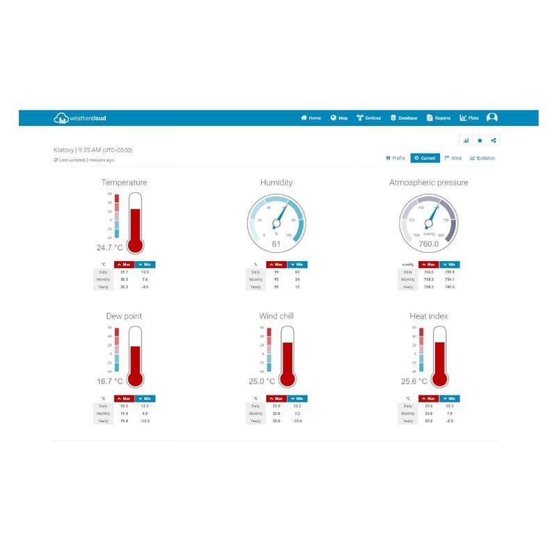 SWS 9898 WiFi METEOSTANICA PROF. SENCOR 5
