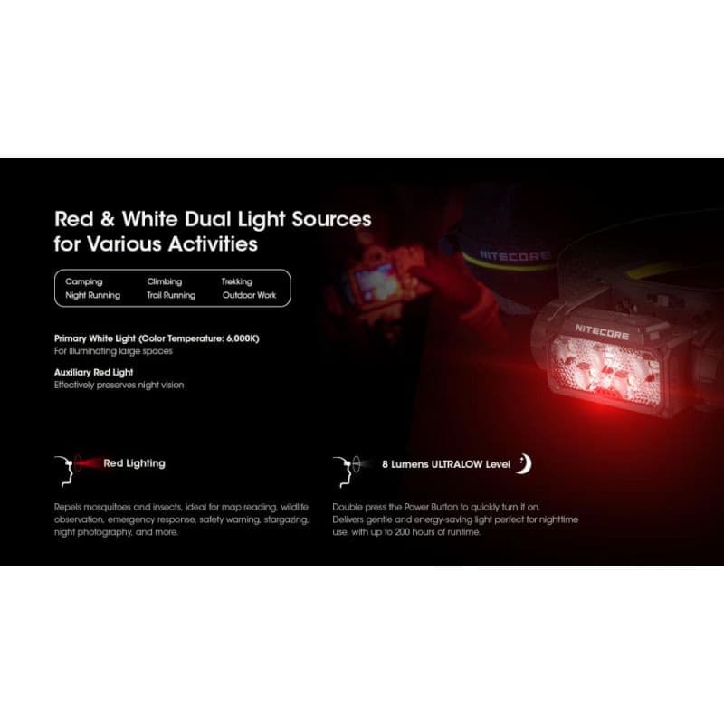 Čelovka NITECORE HC60 UHE 3