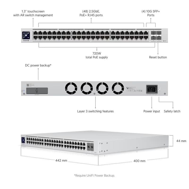 Ubiquiti USW-Enterprise-48-PoE - UniFi Switch Enterprise 48 PoE 2
