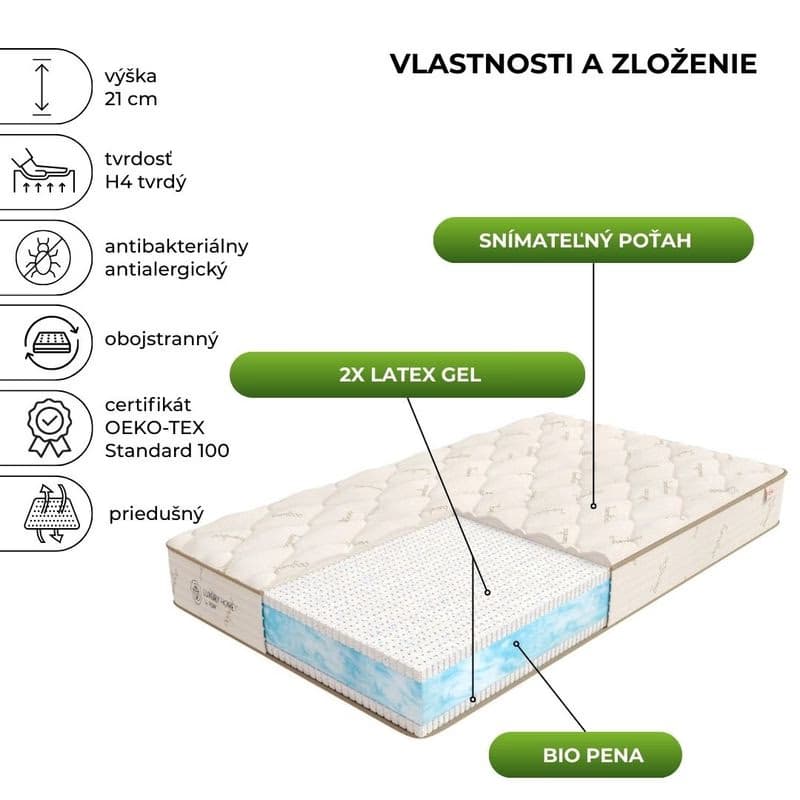 FDM Penový matrac MARETTO Bamboo Border | 90 x 200 cm 2