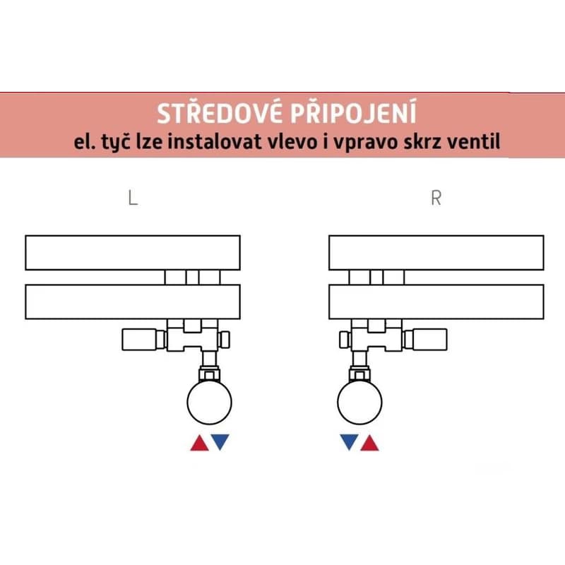 HOPA - THERMCOMB-SET, stredový ventil (Z4K) s pripojením pre elektrickú tyč - Farba - Anthracite, Variant - Pravá RDTHERMCOMSETRA 2