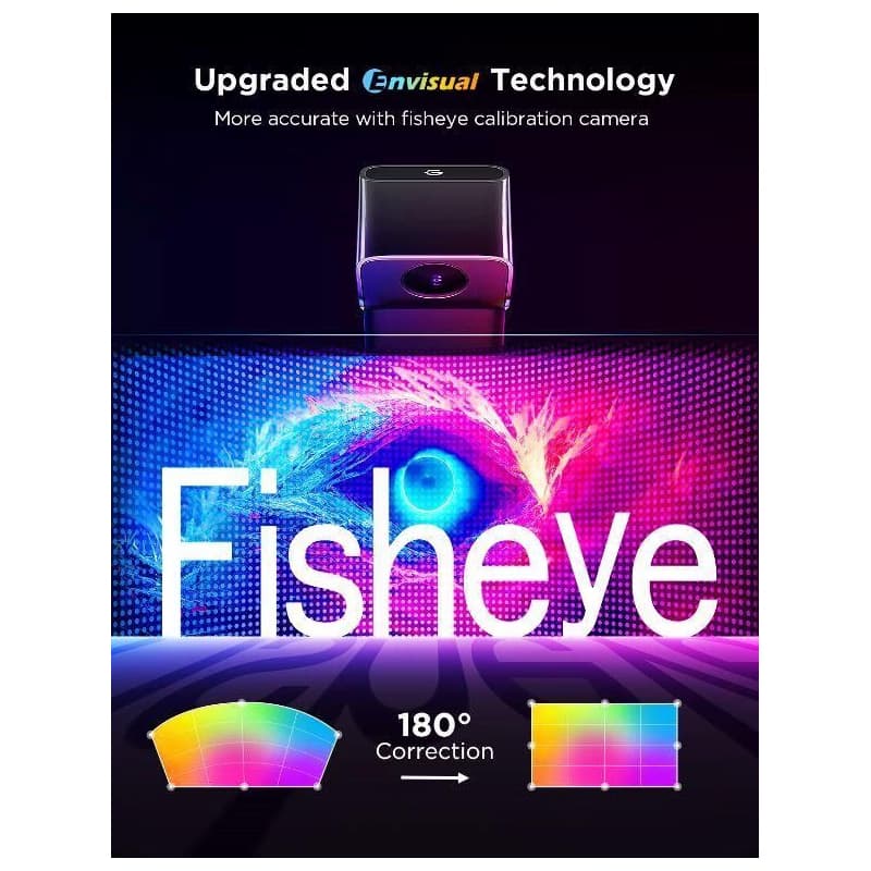 Govee TV 55-65 Backlight 3 Lite Kit SMART sada LED podsvietenie 5