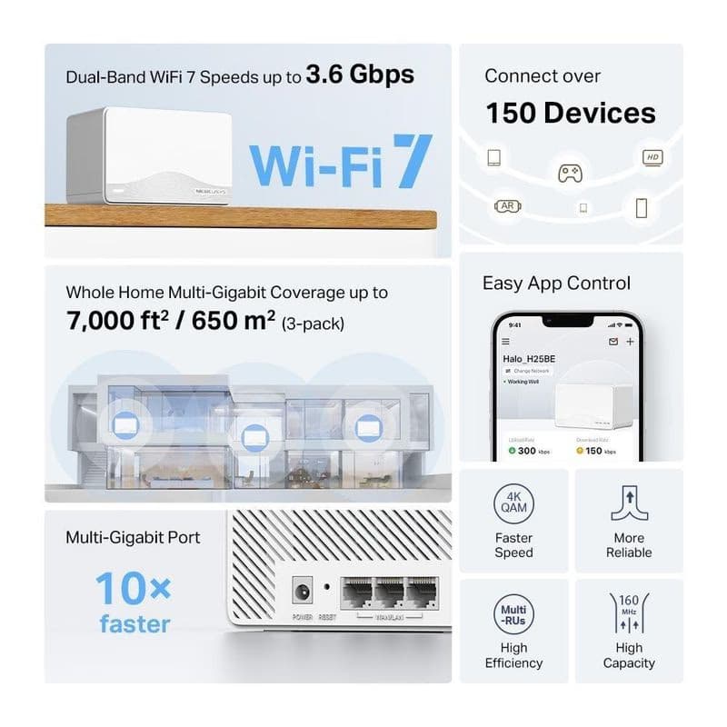 MERCUSYS Halo H25BE(2-pack) WiFi7 Mesh (BE3600, 2, 4GHz/5GHz, 3xGbELAN/WAN) 3
