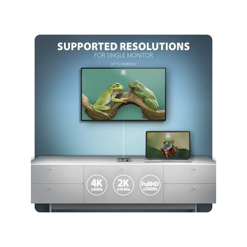 AXAGON HMC-5HL USB 5Gbps húb, 2x USB-A, HDMI 4k/60Hz, RJ-45 GLAN, PD 100W, kábel USB-C 20cm 5