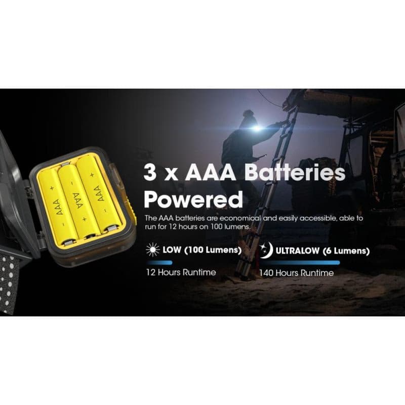 Čelovka NITECORE HA13 - ULTRALIGHT 120M - 350LM 5
