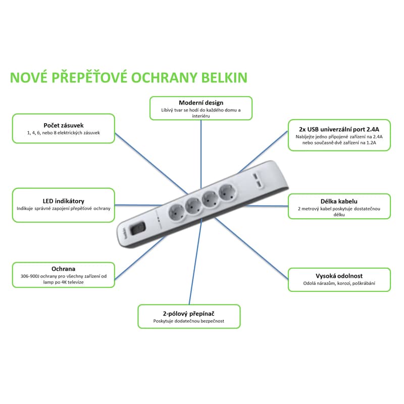 BELKIN SurgeStrip prep.ochrana, 4 zásuvky, 525J, 2M 2