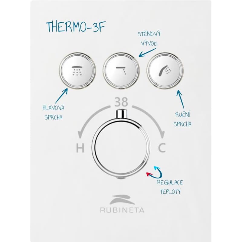 Rubineta - Termostatická podomietková batéria Thermo-3F OLBAPM0016 5