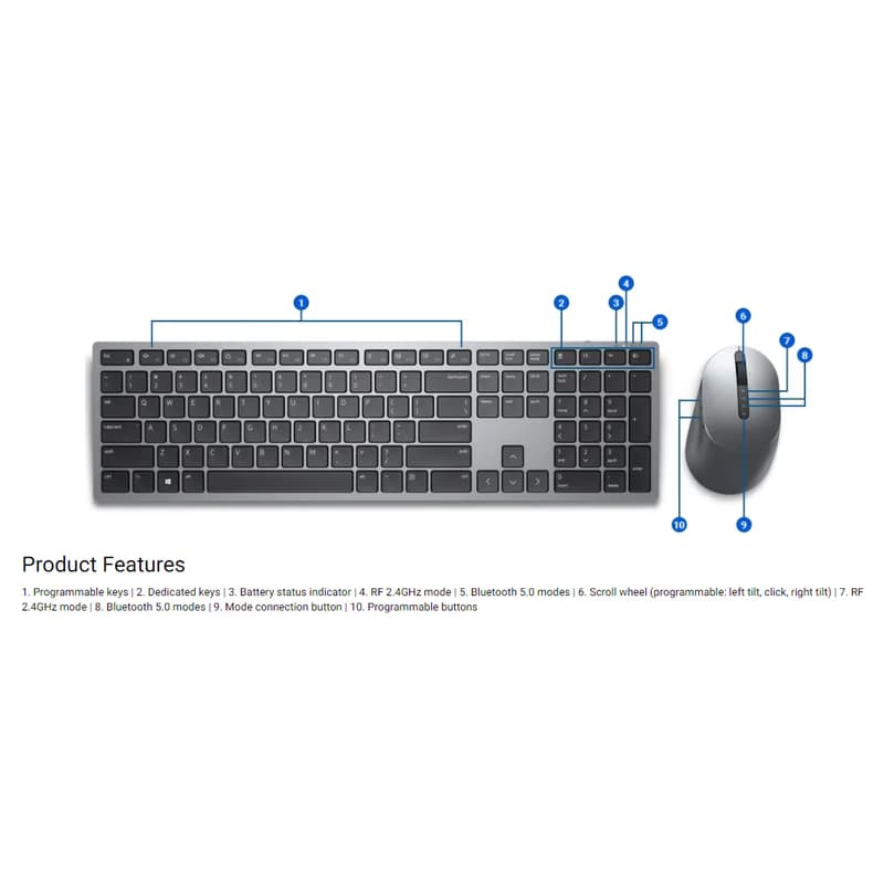 Dell set klávesnica + myš KM7321W bezdrôtová UA 6