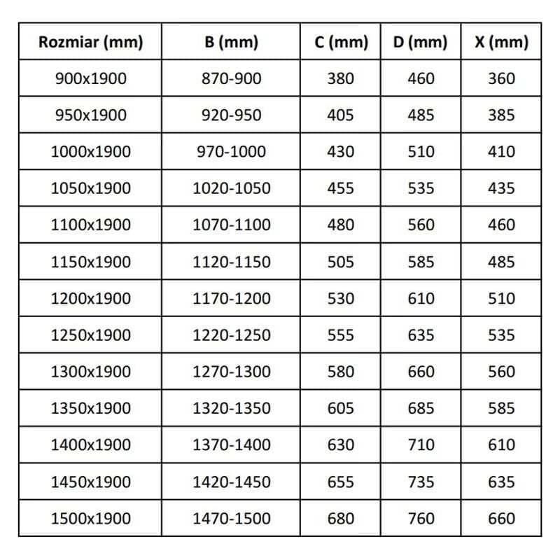 MEXEN - Apia posuvné sprchové dvere 150, transparent, čierne 845-150-000-70-00 6
