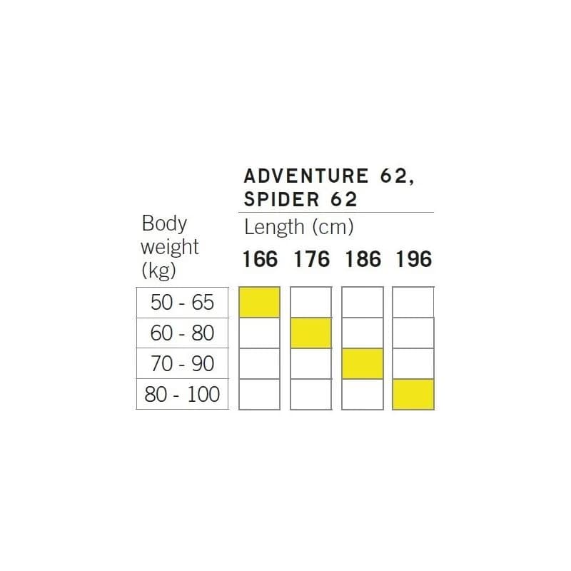 Bežky s viazaním FISCHER SPIDER 62 CROWN XTRALITE IFP IFP + CONTROL STEP-IN IFP 5