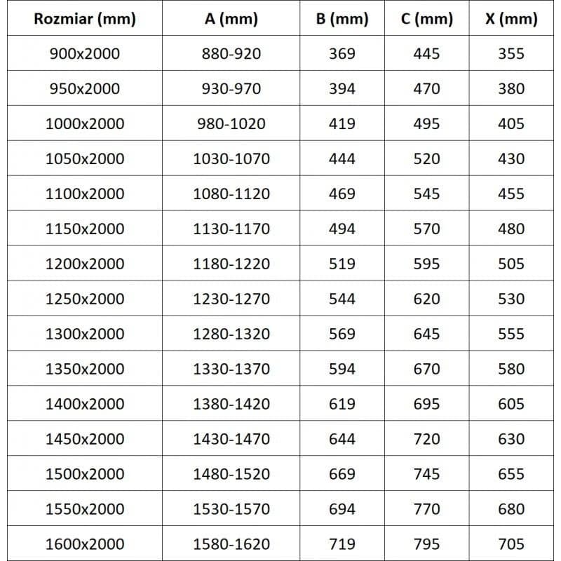 MEXEN - Exo posuvné sprchové dvere 155, transparent, zlatá 8151-155-000-50-00 3